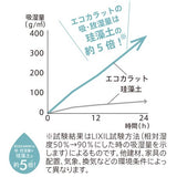 Ecocarat多士吸濕碟 (日本製)